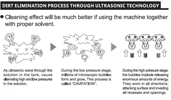 Trasduttore per pulitore ad ultrasuoni immersibile personalizzato 150W 0