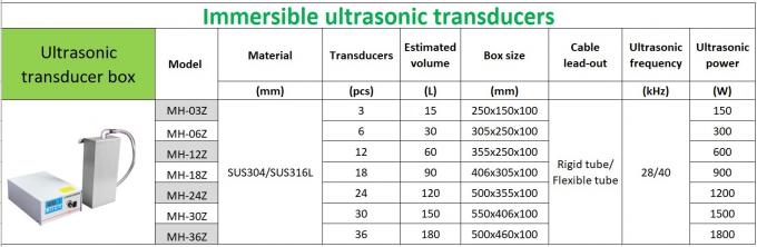 Pack di trasduttori ad ultrasuoni immersibili in metallo con frequenza di 28 kHz 7